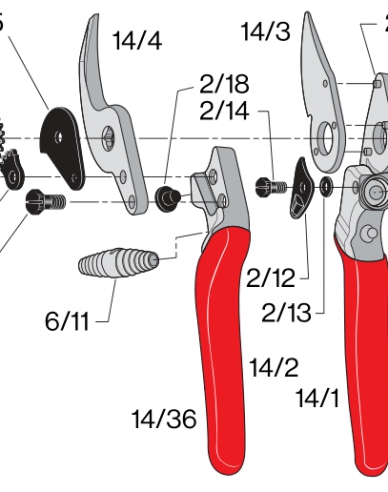 FELCO 14 Zahradnícke nůžky